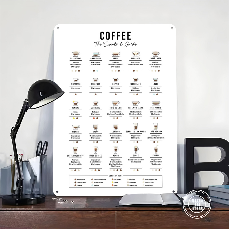 The Essential Coffee Guide Tin - Retro Gaming Guide บทวิจารณ์และราคา