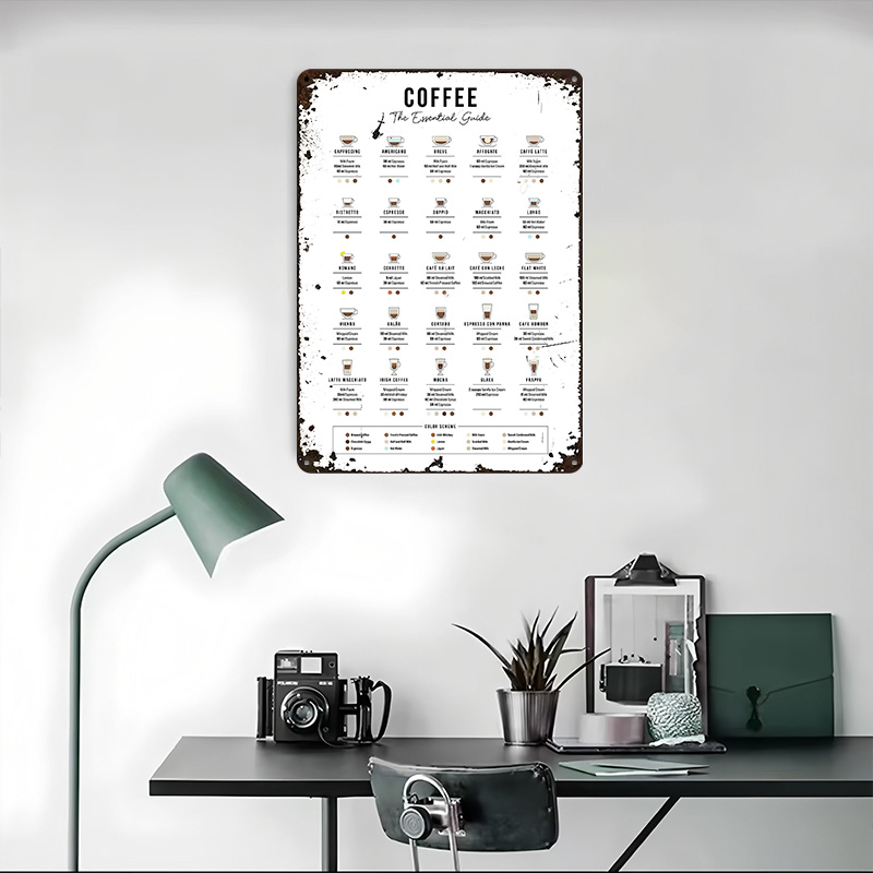 The Essential Coffee Guide Tin - Retro Gaming Guide บทวิจารณ์และราคา