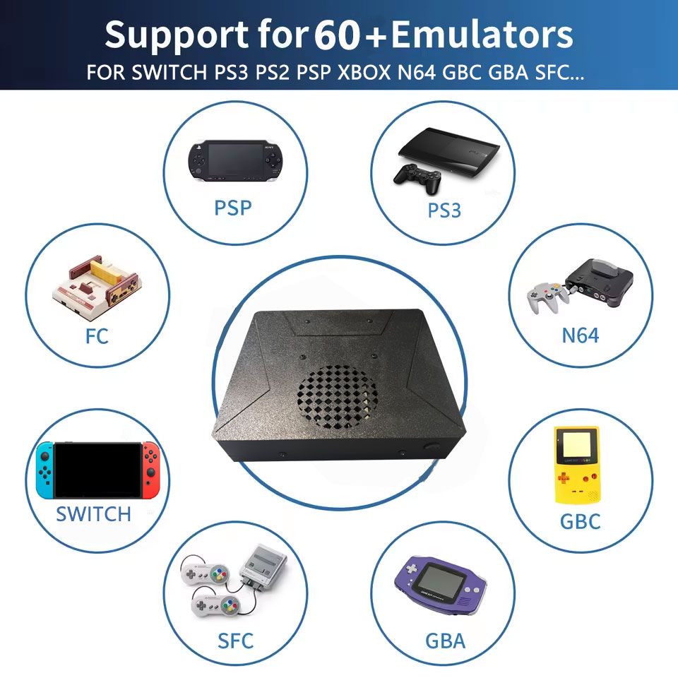 LZAKMR S1 Retro Game Console D - Retro Gaming Ps2 บทวิจารณ์และราคา