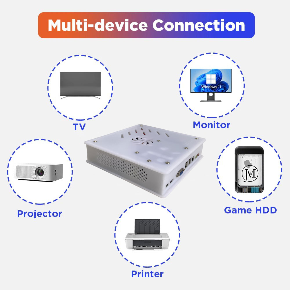 2026 New X8 Retro Game Console - Retro Gaming Ps2 บทวิจารณ์และราคา