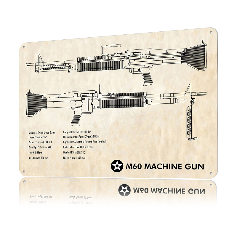 M60 Machine Gun Paper Tin Post - Retro Gaming Wallpaper บทวิจารณ์และราคา