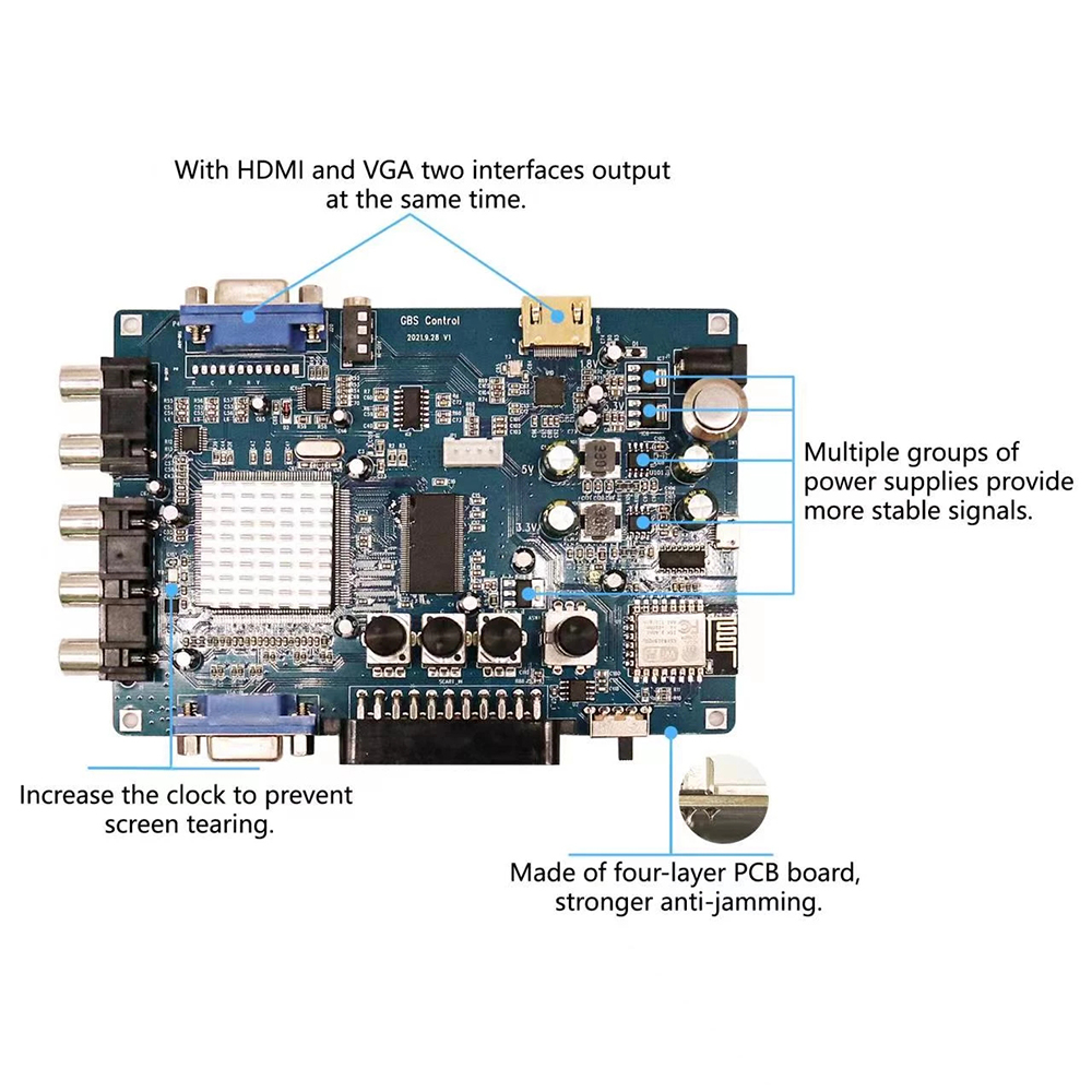 ODV-GBS-C Component/VGA/Scart  - Retro Gaming Nostalgia บทวิจารณ์และราคา