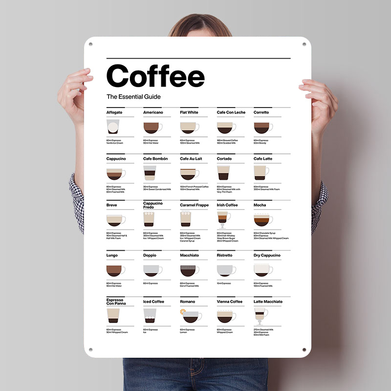 White Coffee Guide Tinplate Po - Retro Gaming Guide บทวิจารณ์และราคา