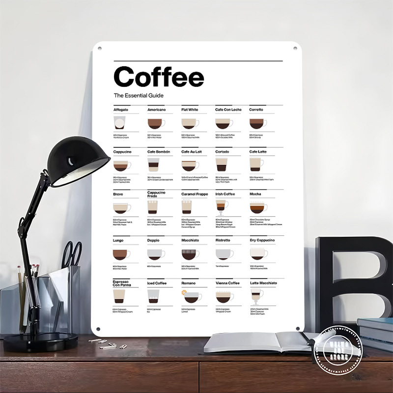 White Coffee Guide Tinplate Po - Retro Gaming Guide บทวิจารณ์และราคา