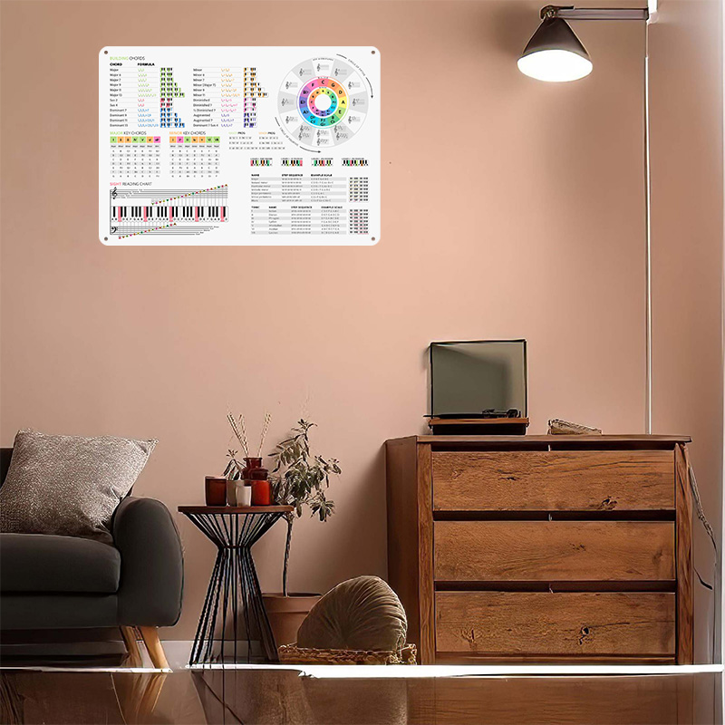Piano Theory Guide Poster Cust - Retro Gaming Guide บทวิจารณ์และราคา