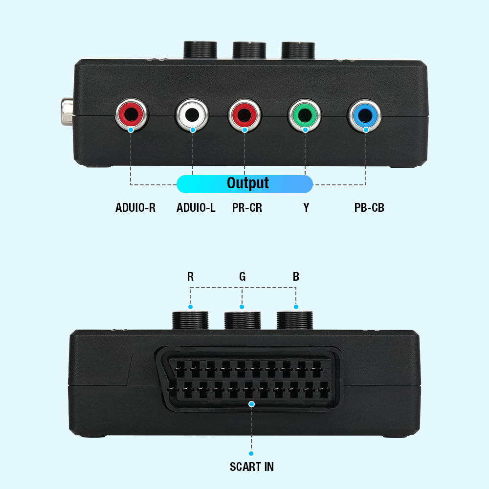 RGBS VGA to YPBPR Component Co - Retro Gaming Nostalgia บทวิจารณ์และราคา
